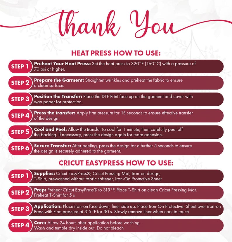 a poster with instructions for how to use a heat press