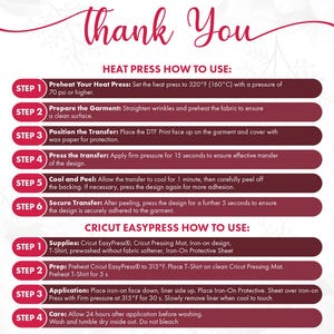 a poster with instructions for how to use a heat press