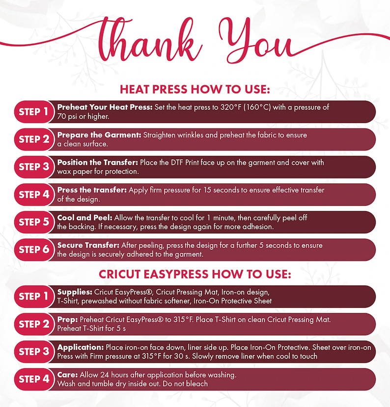 a poster with instructions for how to use a heat press