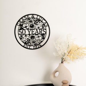Custom 50th Anniversary Gift, Golden Anniversary, 50 Year Anniversary Sign, Wedding Anniversary Metal Wall Art, Parrots Metal Sign