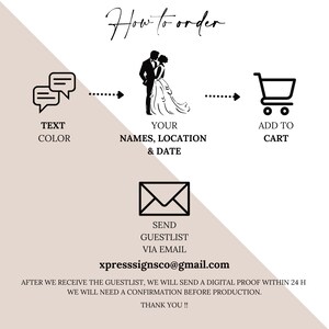 May include: A graphic illustration showing how to order a custom wedding sign. The illustration shows a text box, a couple, a shopping cart, and an email address. The text says "TEXT COLOR", "YOUR NAMES, LOCATION & DATE", "ADD TO CART", "SEND GUESTLIST VIA EMAIL", and "xpresssignsco@gmail.com".