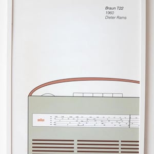 Braun AB1 Pocket Radio Digital Illustration Dieter Rams Bauhaus Poster