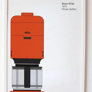 Iconic Braun  Digital Illustration Dieter Rams Bauhaus Poster