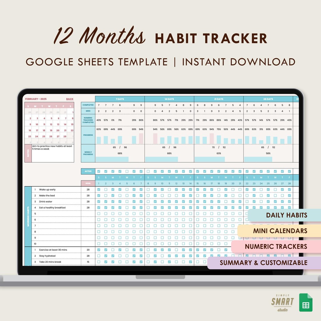 Habit Tracker, 12 Months Journal, Lifetime Usability, Daily Weekly ...