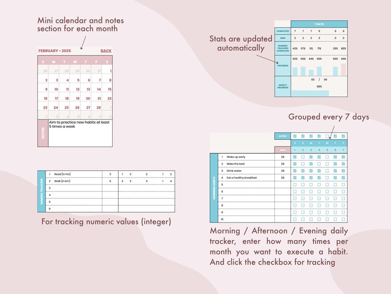 Habit Tracker Spreadsheet, Personal Daily Weekly Monthly Tasks Planner ...