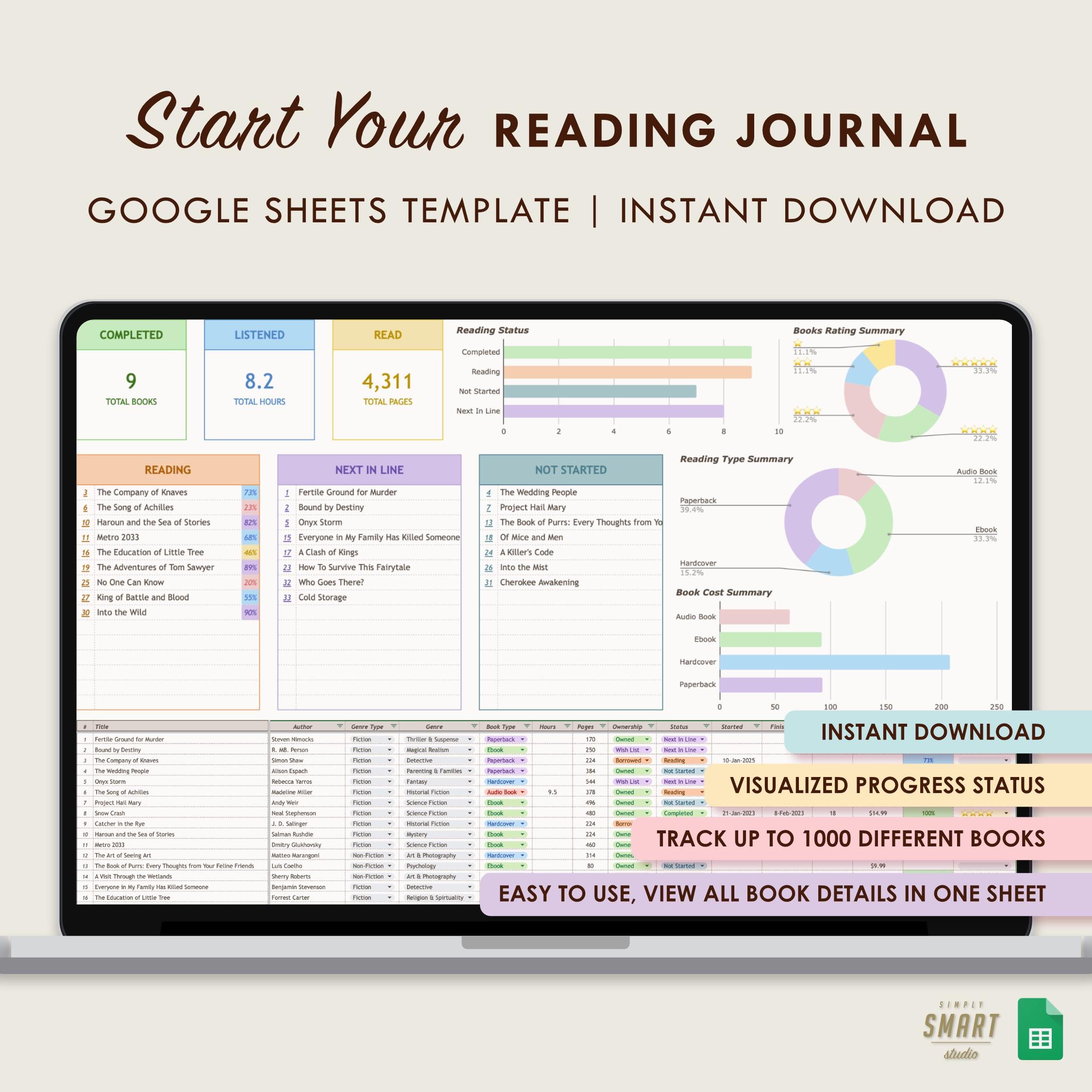 Reading Journal Book Tracker Google Sheets Dashboard Template for ...