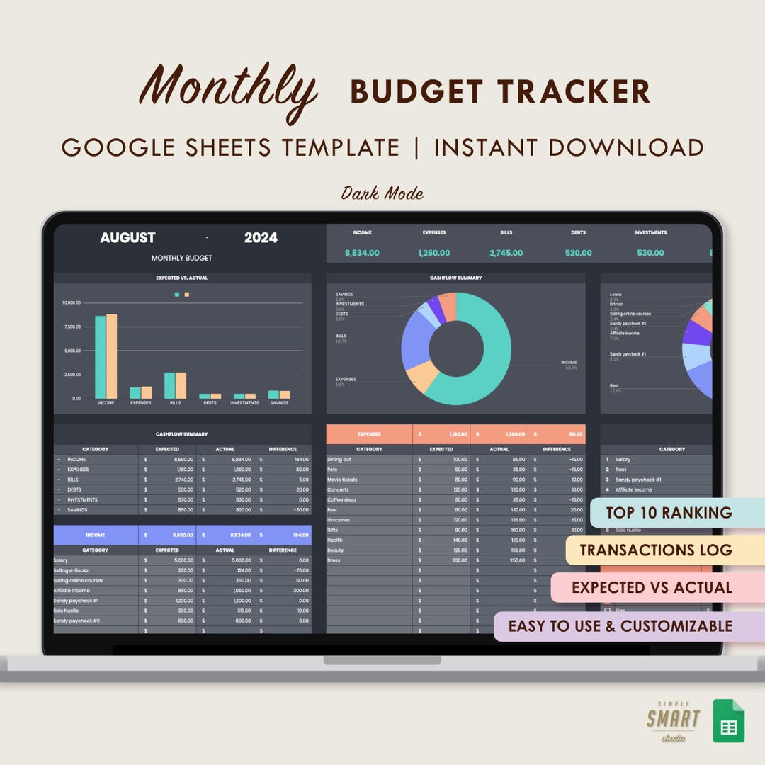 Monthly Budget Tracker Google Sheets Template, Dark Mode Financial ...