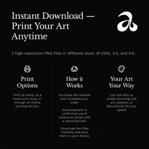 Step-by-step guide explaining the instant download process for digital artwork. Includes print options (home, local, or online printing), how to purchase and download files, and creative ways to use printable wall art for home or office decor.