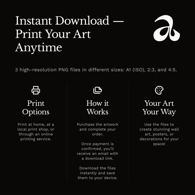 Step-by-step guide explaining the instant download process for digital artwork. Includes print options (home, local, or online printing), how to purchase and download files, and creative ways to use printable wall art for home or office decor.