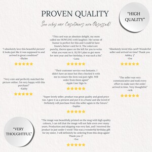 May include: A cream-colored background with customer reviews and the words "PROVEN QUALITY" and "HIGH QUALITY." The reviews mention product quality, customer service, and fast shipping. The text "VERY THOUGHTFUL" is also visible.