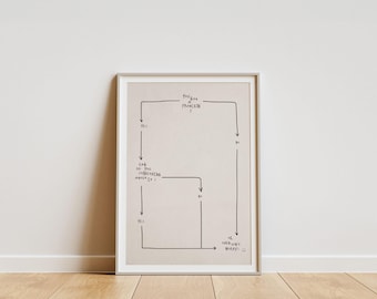 No Problem, Don't Worry Print | Original art, hand drawn aesthetic self care, minimal inspirational quote print, mental health poster