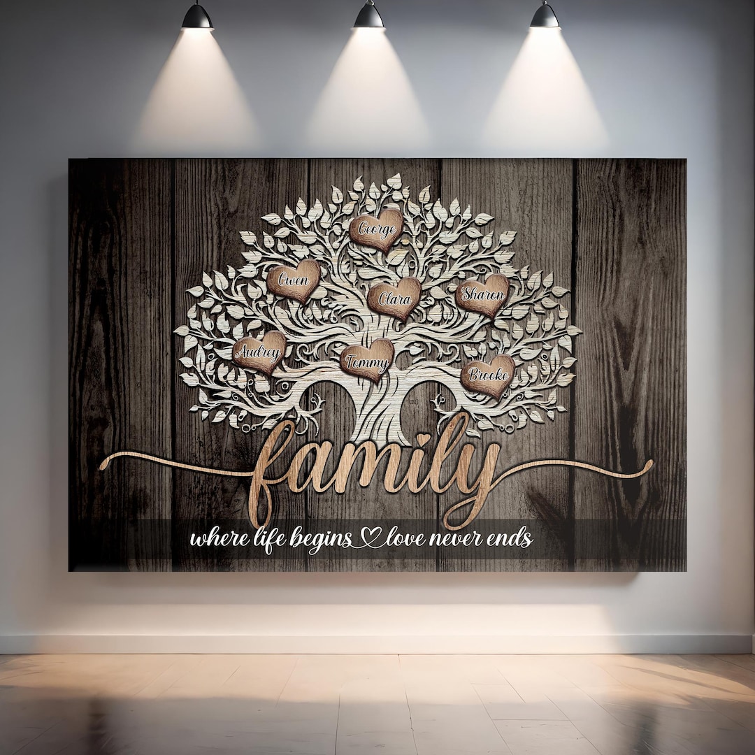 Family Wall Art Personalized Family Tree Canvas, Growth Tree With ...