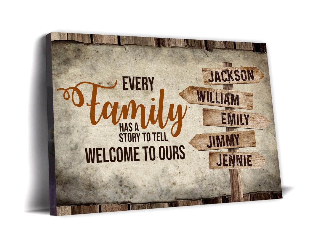 Personalized Family Name Canvas Print | Farmhouse Home Decor - Etsy
