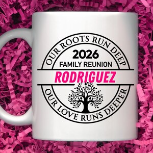 Family Reunion 2026 SVG PNG, Custom Family Name Reunion Design, Our Roots Run Deep Svg, Tree of Life Reunion, Matching Family Shirt svg image 9