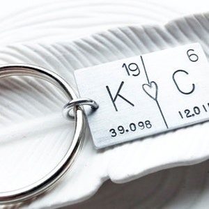 Periodic Table Couples Keychain - Hand Stamped, Personalized Element Keychain - Pick any 2 Elements - Geek Gift - Gift for Couples