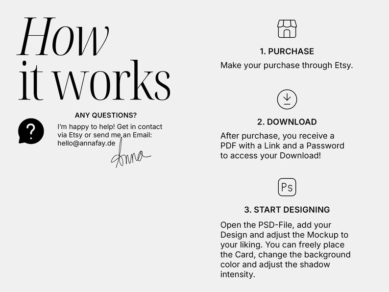 Op de afbeelding: Een grafische illustratie die uitlegt hoe je een digitaal product koopt, downloadt en gebruikt. De stappen zijn: 1. Koop via Etsy, 2. Download een PDF met een link en wachtwoord, en 3. Begin met ontwerpen met het PSD-bestand.