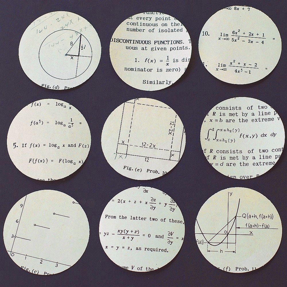 Calculus Math Paper Circles- 100 Math Paper Circles, Math Theme Party ...