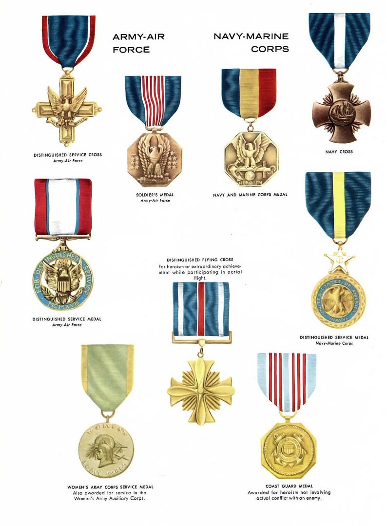 Army Military Medals And Ribbon Chart in Order of Precedence