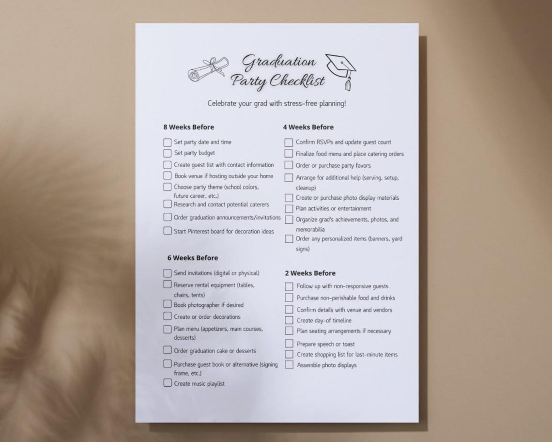 Graduation Party Planner Bundle: Checklist, Menu, Guest List (digital ...