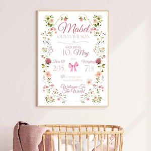 Regalo para niña recién nacida, lámina personalizada para niña, regalo para niña, lámina para guardería, regalo personalizado para niña, lámina con estadísticas de nacimiento.