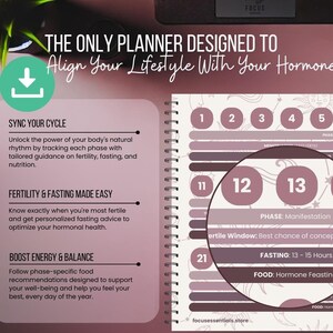 Fasting Calendar Cycle Tracking Calendar Women Fasting fast like a girl Menstrual Phases intermittent fasting calendar Dr MINDY PELZ digital