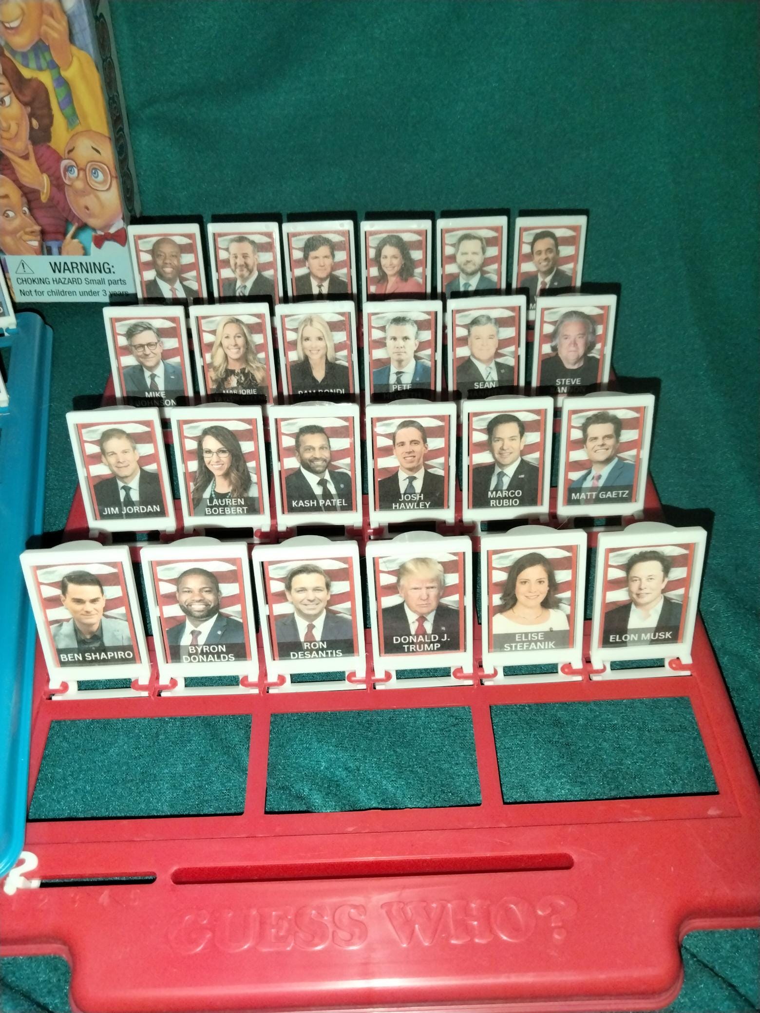 Guess Who - American Political Right Edition (custom Made Game) - Etsy
