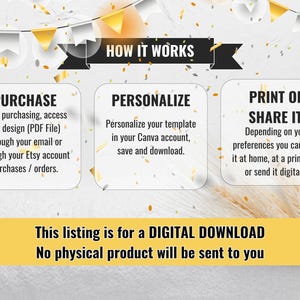 May include: A graphic with the text "HOW IT WORKS" and three steps: Purchase, Personalize, and Print or Share It! The listing is for a digital download, with no physical product sent.
