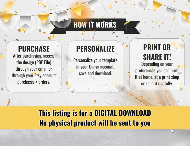 May include: A graphic with the text "HOW IT WORKS" and three steps: Purchase, Personalize, and Print or Share It! The listing is for a digital download, with no physical product sent.