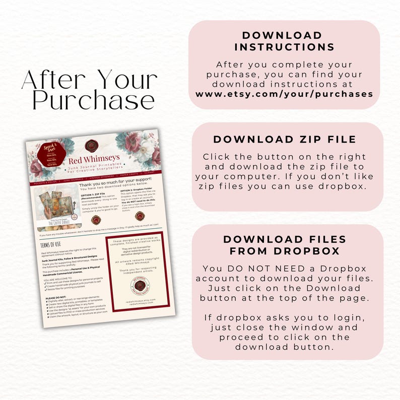 instructions for a purchase, including download options for a zip file and files from the dropbox service.