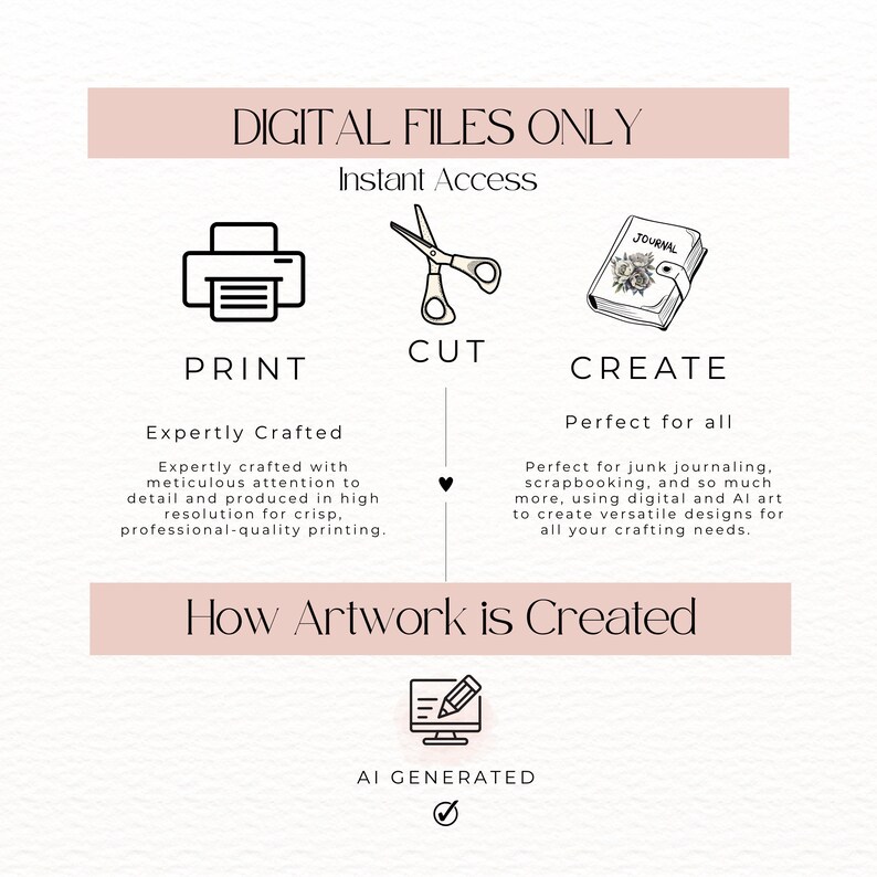 The image is a digital file that provides information about how artwork is created, including instructions on how to print, cut, and create digital art using a computer.