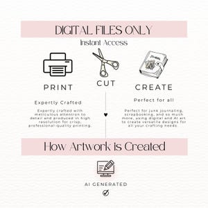 The image is a digital advertisement for a company that offers digital files for various creative needs, including print, cut, and create options. It features icons for print, cut, and create, along with text explaining how artwork is created.