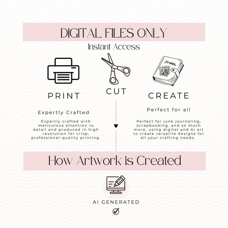 The image is a digital advertisement for a company that offers digital files for various creative needs, including print, cut, and create options. It features icons for print, cut, and create, along with text explaining how artwork is created.
