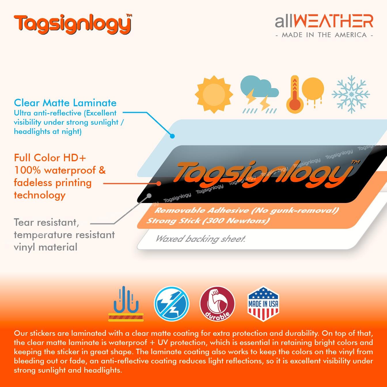 We Accept Credit Card Mobile Payment Sign Waterproof Sticker ...