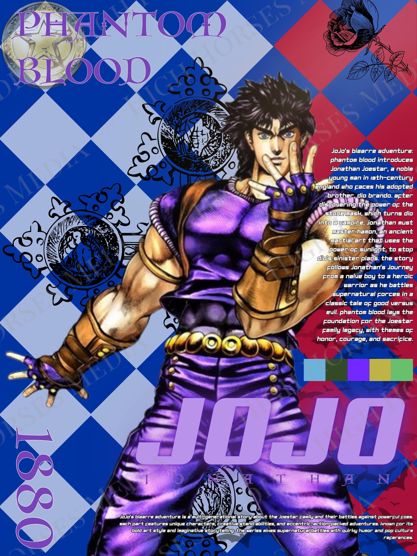 Joseph joestar - Etsy 日本