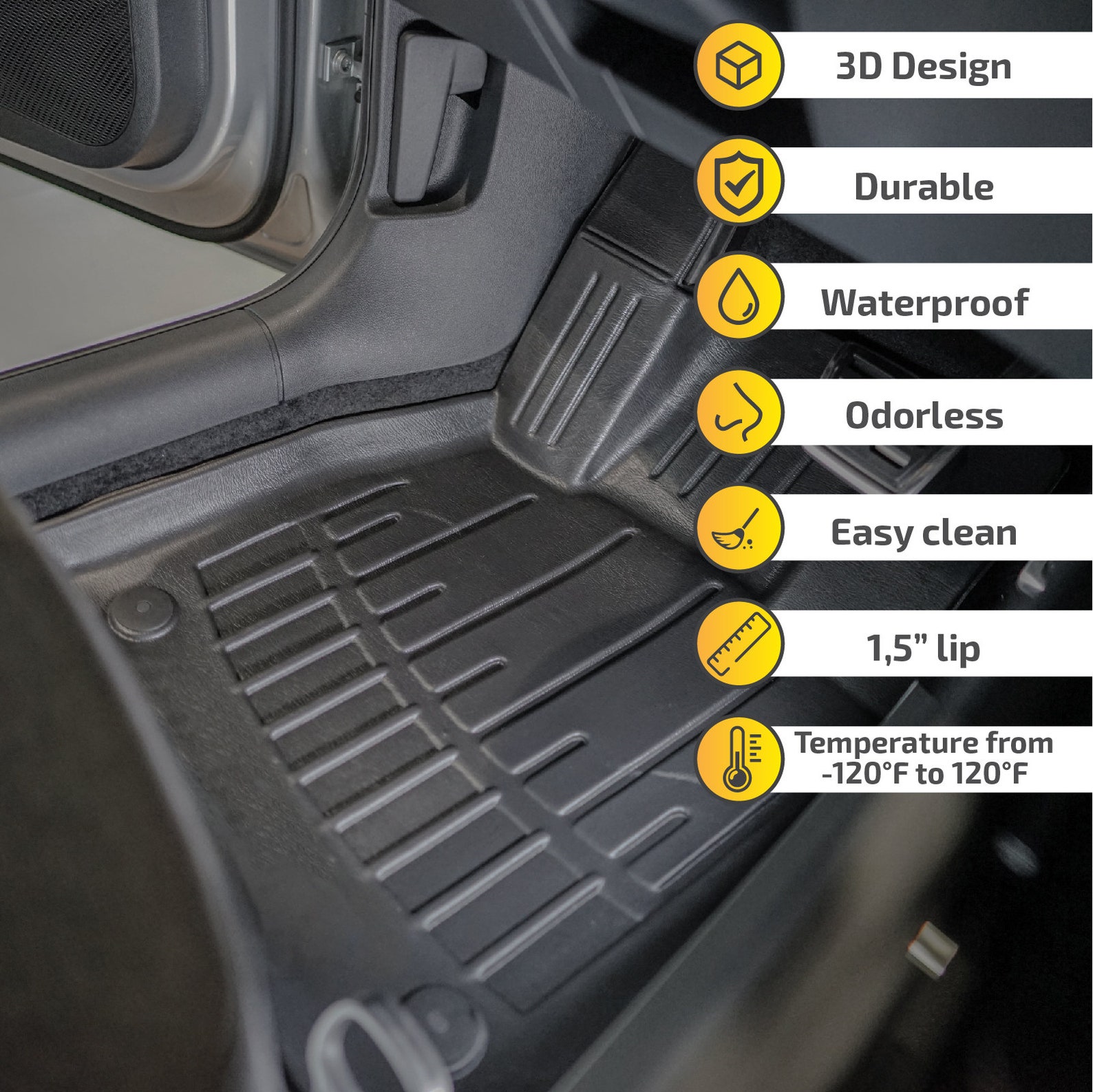 3D rubbermatten voor Kia Sorento 2002-2009