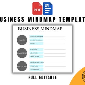 May include: A black and white business mind map template with the title "Business Mind Map" and categories for Sales, Marketing, and Operating. Each category has a list of subcategories with blank lines for writing.