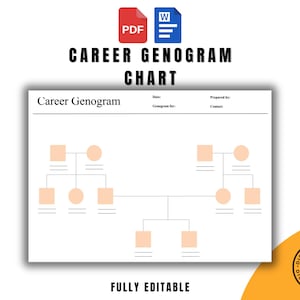 May include: A white Career Genogram Chart with a family tree diagram in peach. The chart includes the text "Career Genogram Chart" and "Fully Editable". PDF and Word document icons are in the top left.