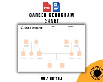 Modello di genogramma di carriera, grafico modificabile della mappa della carriera familiare in Word e PDF, consulenza, istruzione, pianificazione della carriera, strumento di auto-scoperta