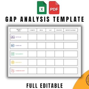 May include: A black and white printable gap analysis template with the words "GAP ANALYSIS TEMPLATE" at the top. The template has columns for project area, current, ideal, gap, strategy, and benefits & risks. The template is fully editable.