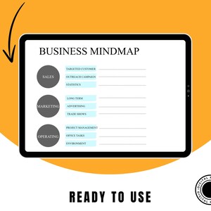 Business Mindmap Template, Word and PDF Format, Fully Editable and ...