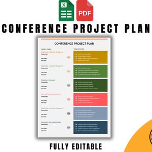 Op de afbeelding: Een digitaal document getiteld "Conferentieprojectplan" met een gedetailleerde schets. Het document is wit met gekleurde secties en opsommingstekens. De tekst "Conferentieprojectplan" staat in grote, vette, zwarte letters. Het document is volledig bewerkbaar.