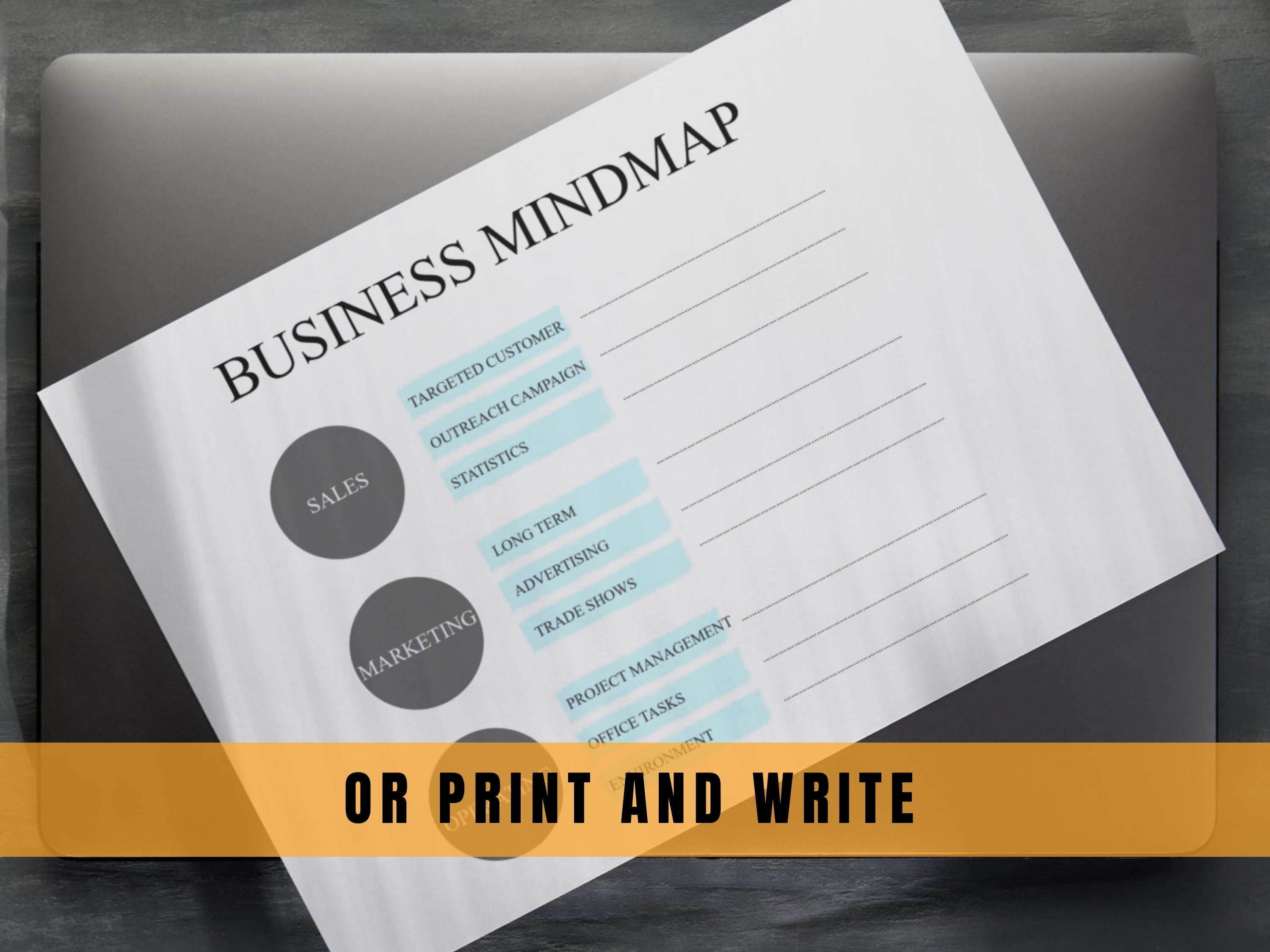 Business Mindmap Template, Word and PDF Format, Fully Editable and ...