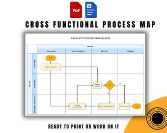 Modello di mappa dei processi interfunzionali - Word modificabile e PDF stampabile, diagramma swimlane del flusso di lavoro, strumento per i processi aziendali