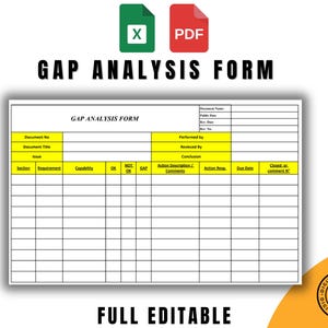 Może przedstawiać: Drukowalny formularz analizy luk z żółtymi wyróżnionymi sekcjami dla informacji o dokumencie, wykonany przez, zrecenzowany przez, wnioski, kroki działania, termin i zamknięte lub komentarze. Formularz zawiera sekcje dla numeru dokumentu, tytułu dokumentu, problemu, sekcji, wymagania, wykonalności, ok, nie ok, luki, opis/komentarze do działania, kroki działania, termin i zamknięte lub komentarze.