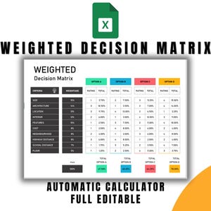 Weighted Decision Matrix Template, Automated Calculation Tool, Excel Spreadsheet, Business and Personal Use, Downloadable Decision Guide