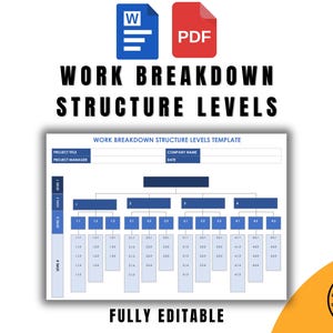 May include: A digital product image featuring a Work Breakdown Structure Levels template. The design includes a blue and white chart with labeled levels and sections. The words "WORK BREAKDOWN STRUCTURE LEVELS" are prominently displayed. The image also includes the text "FULLY EDITABLE".