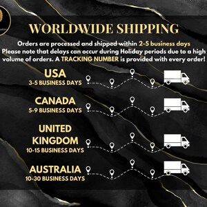 K&ouml;nnte beinhalten: Eine Grafik, die die gesch&auml;tzten Lieferzeiten f&uuml;r Bestellungen in die USA, Kanada, das Vereinigte K&ouml;nigreich und Australien zeigt. Die Grafik enth&auml;lt eine Weltkarte mit einem LKW-Symbol, das vom Ursprung zu jedem Ziel f&auml;hrt. Der Text enth&auml;lt die gesch&auml;tzten Lieferzeiten in Werktagen.