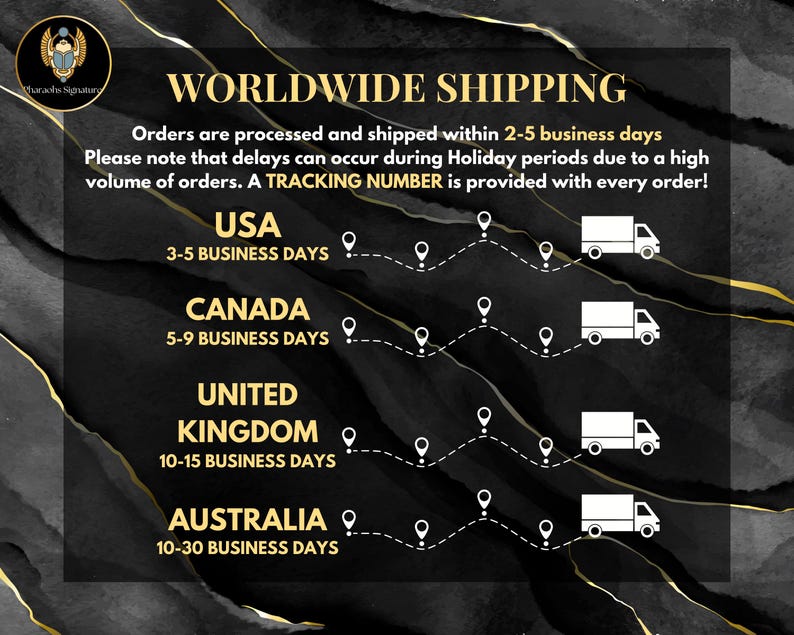K&ouml;nnte beinhalten: Eine Grafik, die die gesch&auml;tzten Lieferzeiten f&uuml;r Bestellungen in die USA, Kanada, das Vereinigte K&ouml;nigreich und Australien zeigt. Die Grafik enth&auml;lt eine Weltkarte mit einem LKW-Symbol, das vom Ursprung zu jedem Ziel f&auml;hrt. Der Text enth&auml;lt die gesch&auml;tzten Lieferzeiten in Werktagen.