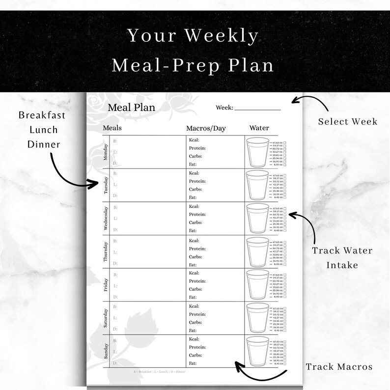 Gothic Meal Prep Planner (PDF) | Veckovis måltidsplanerare | Vatten- och makrospårare | Witchy Tracker A4 A5 US bild 2