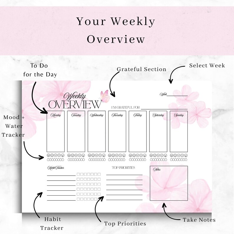 Floral Weekly Planner Printable PDF | A4 A5 US Letter Landscape | Habit ...